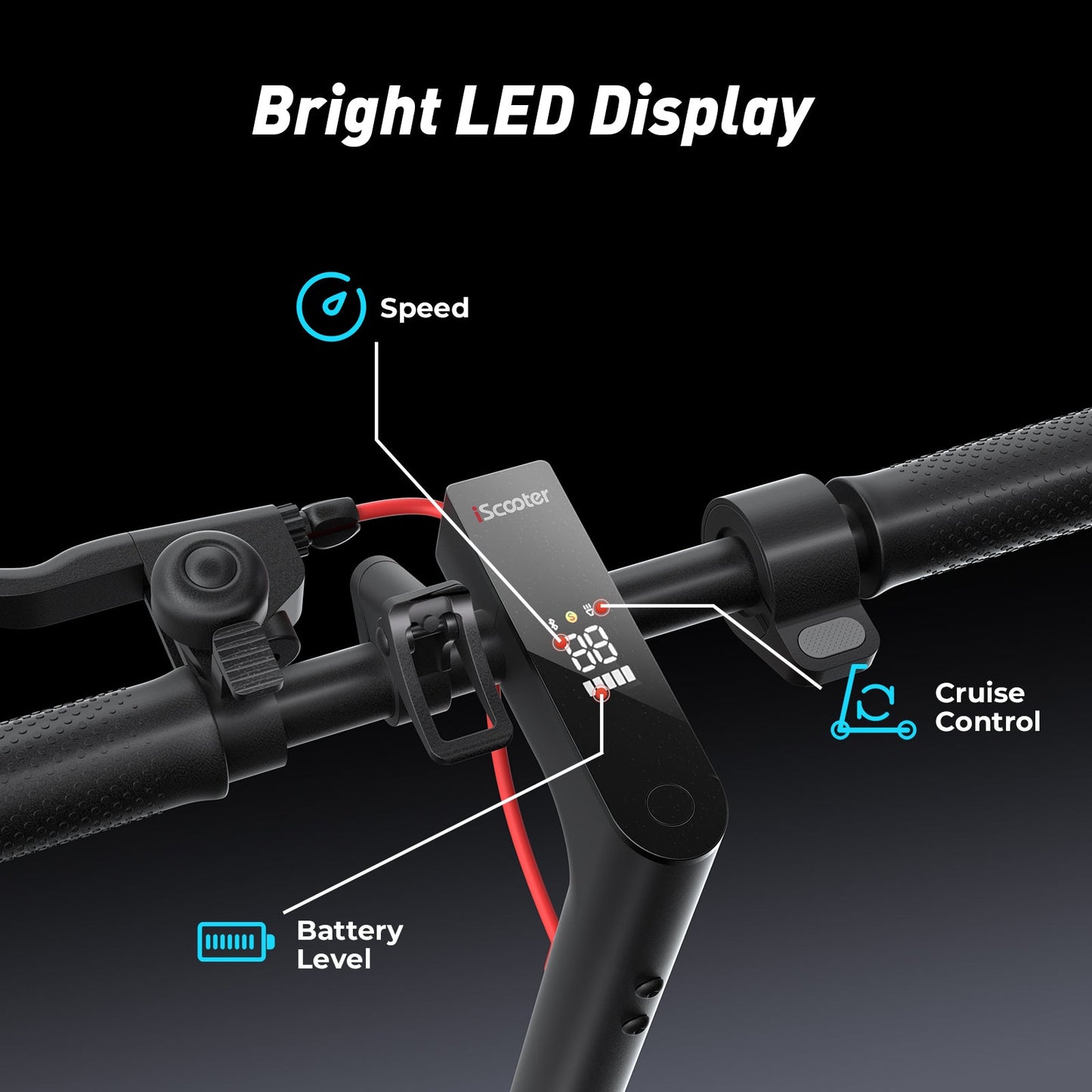 RIDEN i9 Folding Electric Scooter for Adults | 350W, Top Speed 18mph, 18-Mile Range, 8.5" Tyres, 12.5kg